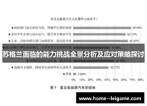 苏格兰面临的能力挑战全景分析及应对策略探讨
